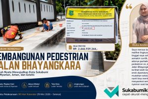 Pedestrian Jalan Bhayangkara Sukabumi Dipercantik, Warga Apresiasi Wajah Baru Kawasan Kota