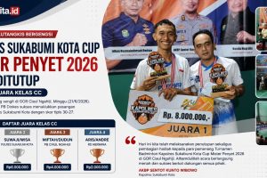 Kapolres Sukabumi Kota Cup Mister Penyet 2026 Sukses Digelar, Ini Daftar Juaranya