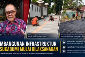 PAD Jadi Andalan Pembangunan Kota Sukabumi, Masyarakat Perlu Tahu Dasar Perencanaannya