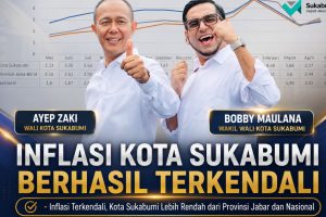 Inflasi Kota Sukabumi Turun Jadi 2,88 Persen, Lebih Rendah dari Jawa Barat dan Nasional