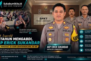 Perjalanan Karier AKP Erick Sukandar, Polisi Humanis yang Dipercaya Pimpin Polsek Lembursitu