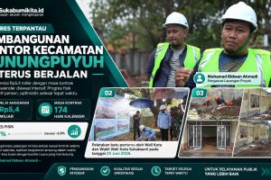 Proyek Kantor Kecamatan Gunungpuyuh Senilai Rp5,4 Miliar Terus Diawasi, Progres Masih Sesuai Jadwal
