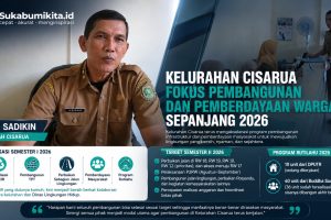 Semester I 2026, TPS3R Cisarua Berhasil Direvitalisasi, Jalan Lingkungan Jadi Target Berikutnya